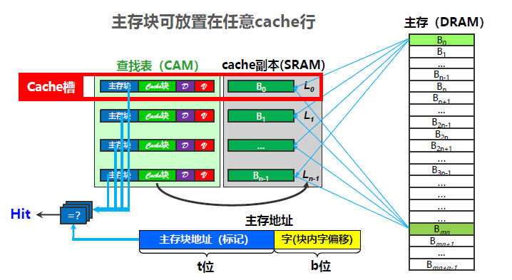 image-20201030195520348